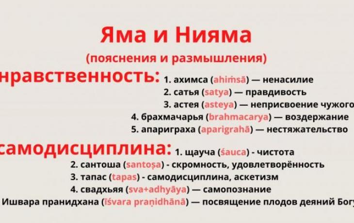 Яма, нияма
