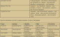 Наданусандхана